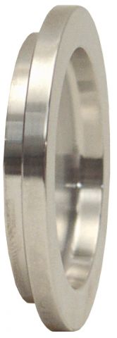 RJT Blanking Caps - 13RBN - 304 Stainless Steel